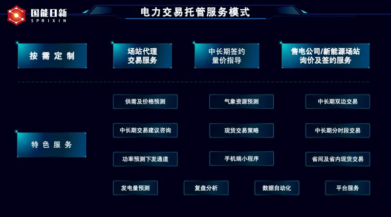 现货交易与期货交易：两种投资方式的对比分析