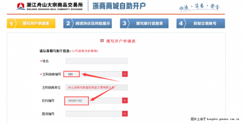 商品交易所：揭开隐藏在背后的秘密
