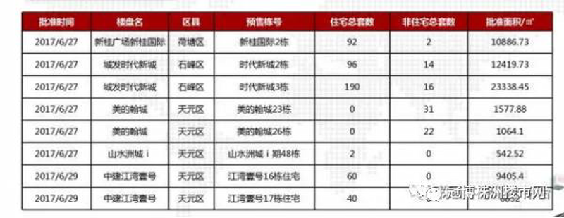 在当前全球经济背景下，选择一个合适的平台进行大宗商品交易成为了许多企业和投资者关注的重点。今天，我们就来聊聊如何挑选适合自己的大宗商品交易平台。