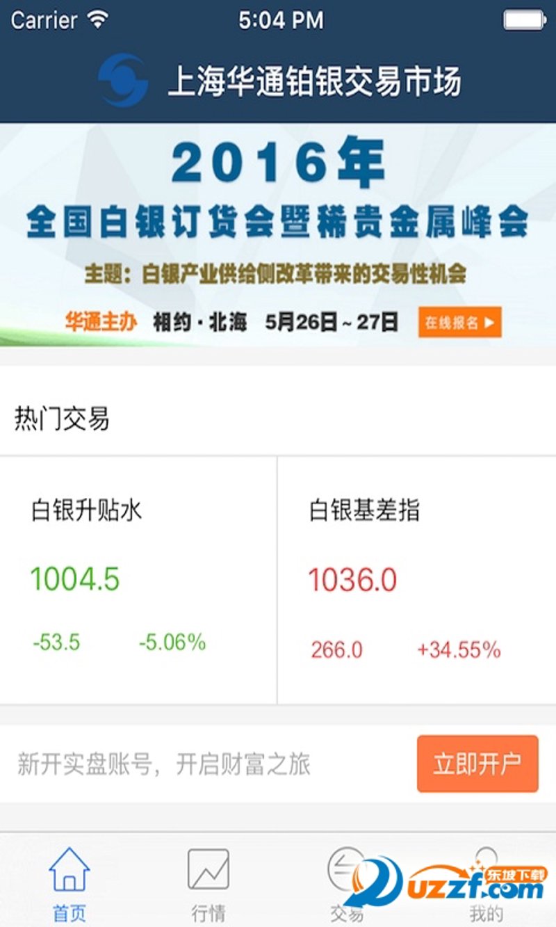 现货交易平台